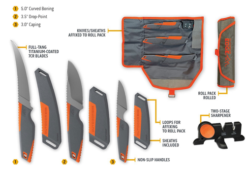 OD EDGE VANTEX 4PC ROLL PACK KIT GRY